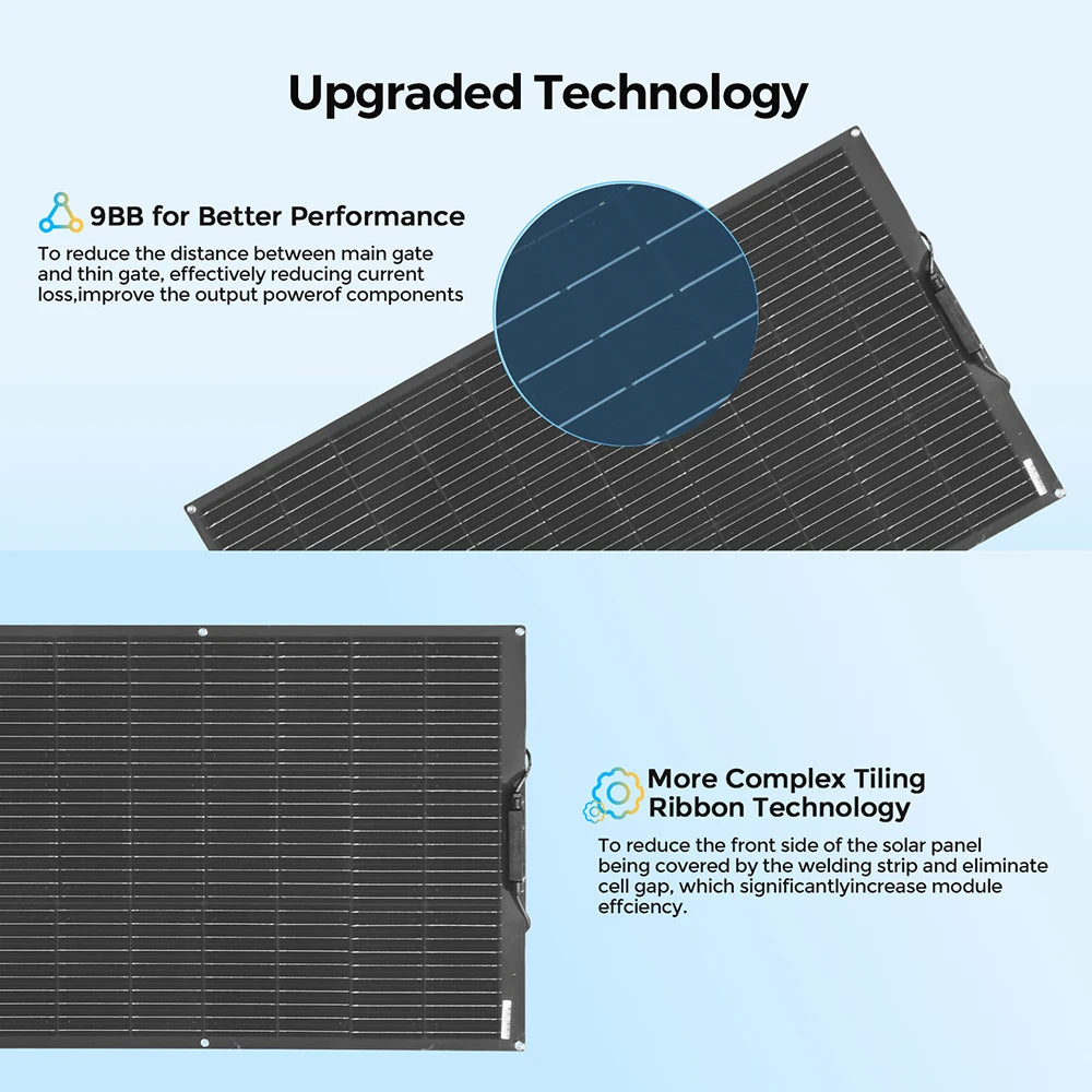 WUZECK 1pcs ~10 pcs Flexible rechargeable solar panel battery 100W High Efficiency Cell (100W, 200W, 300W ,400W,500W 1000W)