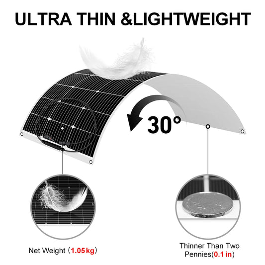 DOKIO 18V 200W/200W set Flexible Solar Panels Waterproof Monocrystalline Solar Panel Camping RV Home Charge 12V