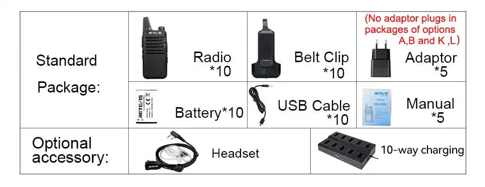 10 Pcs Wholesale Mini Walkie Talkie Retevis Rechargeable Walkie-talkies Two-way Radio RT622 PMR446 Radio Hotel Restaurant Retail