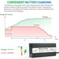 Auto DC12V 24V Battery Charger Smart LCD Display 8-stage Intelligent Charging Car Battery Chager for LiFePO4 AGM GEL Lead-Acid