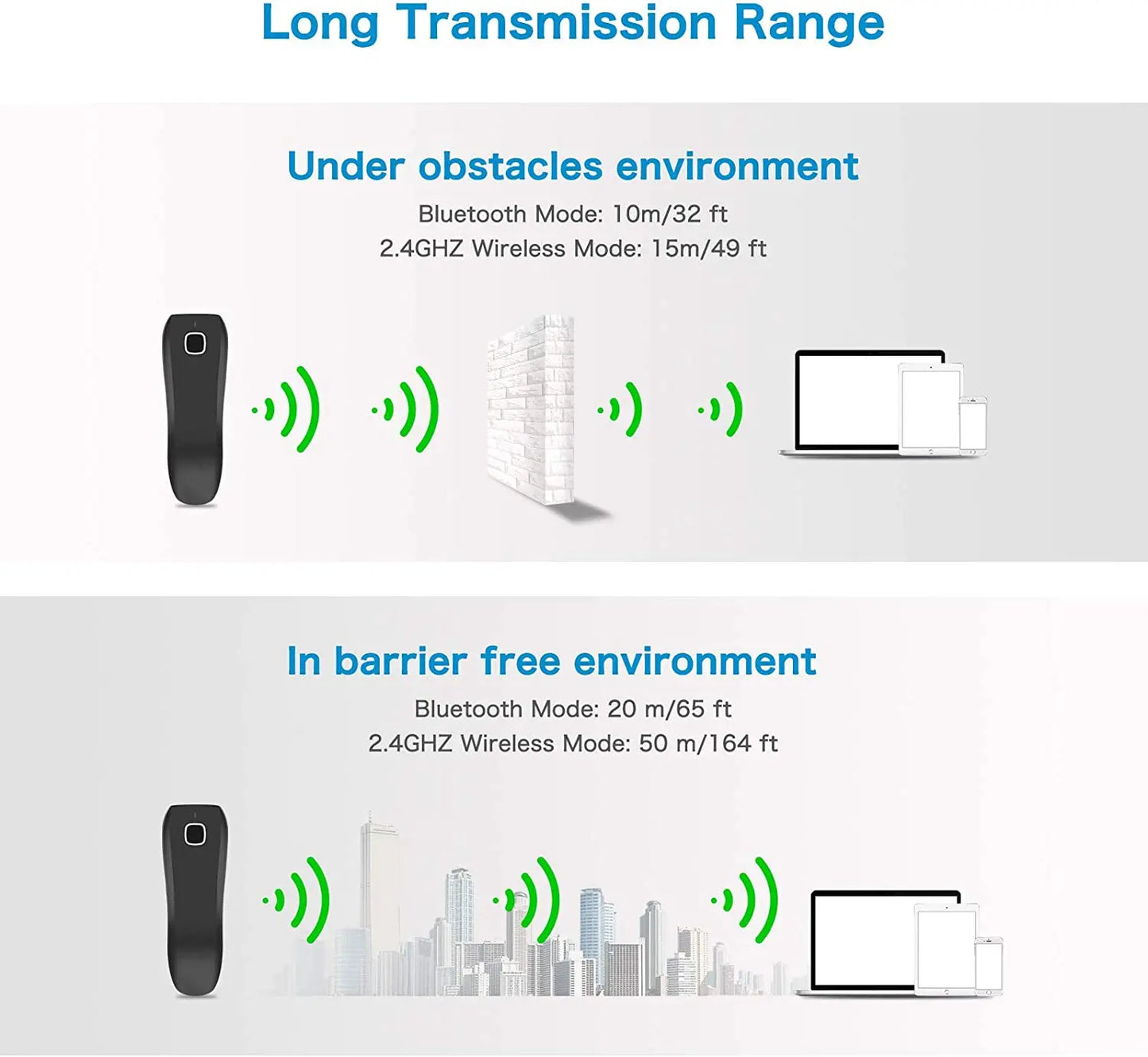 NETUM Barcode Scanner Charging Base, Suitable for C750,C740,C830,C850,C990 and C200