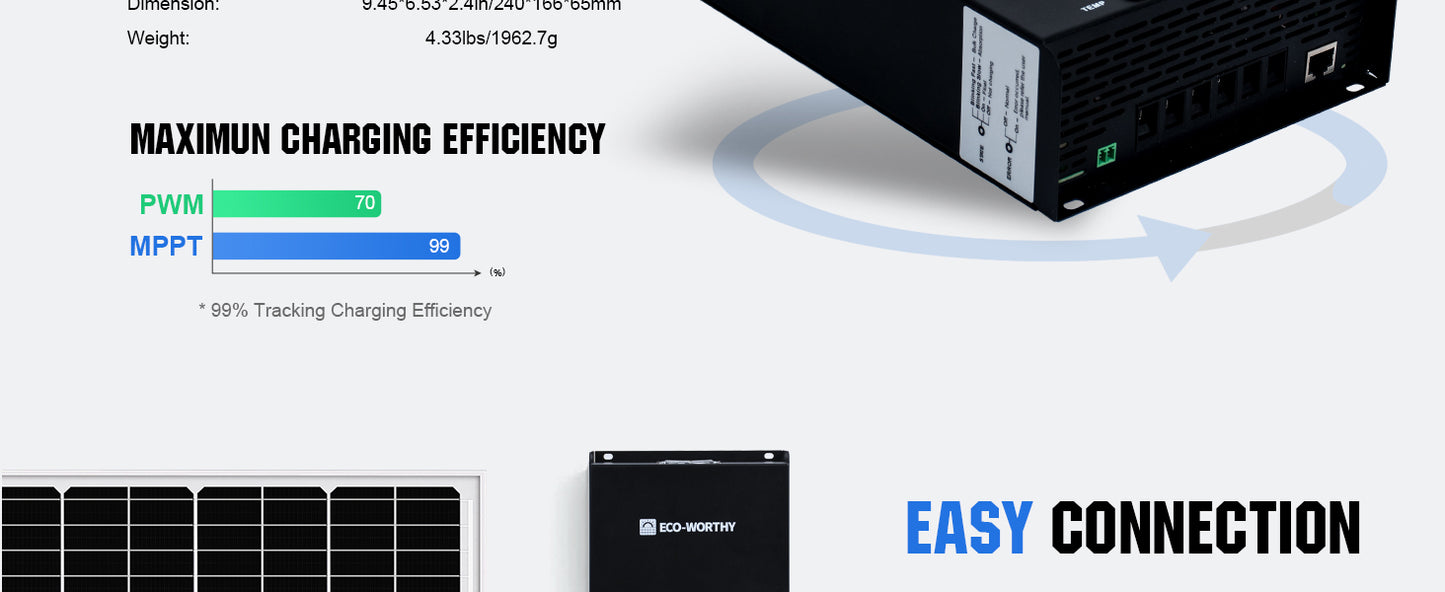 ECO-WORTHY 60A MPPT Solar Charge Controller, 12/24/36/48V Solar Panel Regulator for Lead-Acid/Lifepo4 Battery in Solar System RV