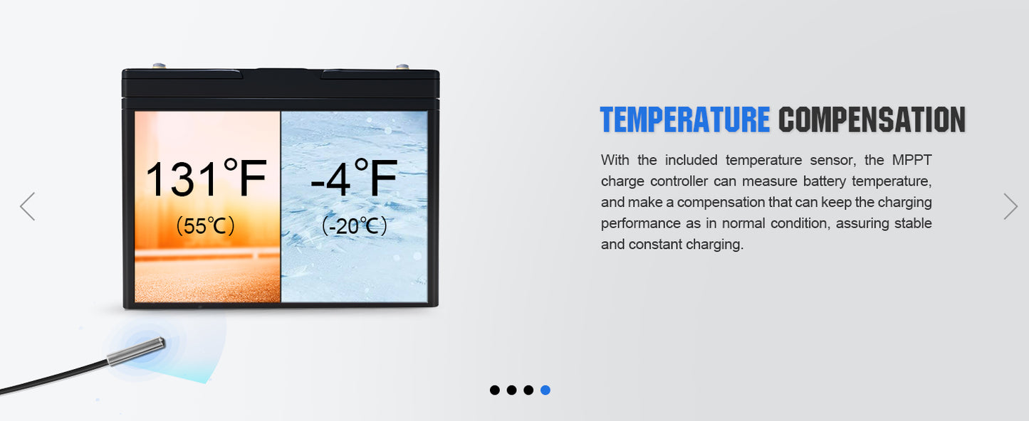 ECO-WORTHY 60A MPPT Solar Charge Controller, 12/24/36/48V Solar Panel Regulator for Lead-Acid/Lifepo4 Battery in Solar System RV