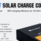 ECO-WORTHY 60A MPPT Solar Charge Controller, 12/24/36/48V Solar Panel Regulator for Lead-Acid/Lifepo4 Battery in Solar System RV
