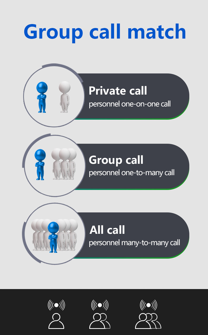 TYT MD-UV390 10W GPS PLUS DMR Digital Radio 5W/10W GPS AES256 Encryption Optional IP67 VHF/UHF Dual Band Digitale Walkie Talkie