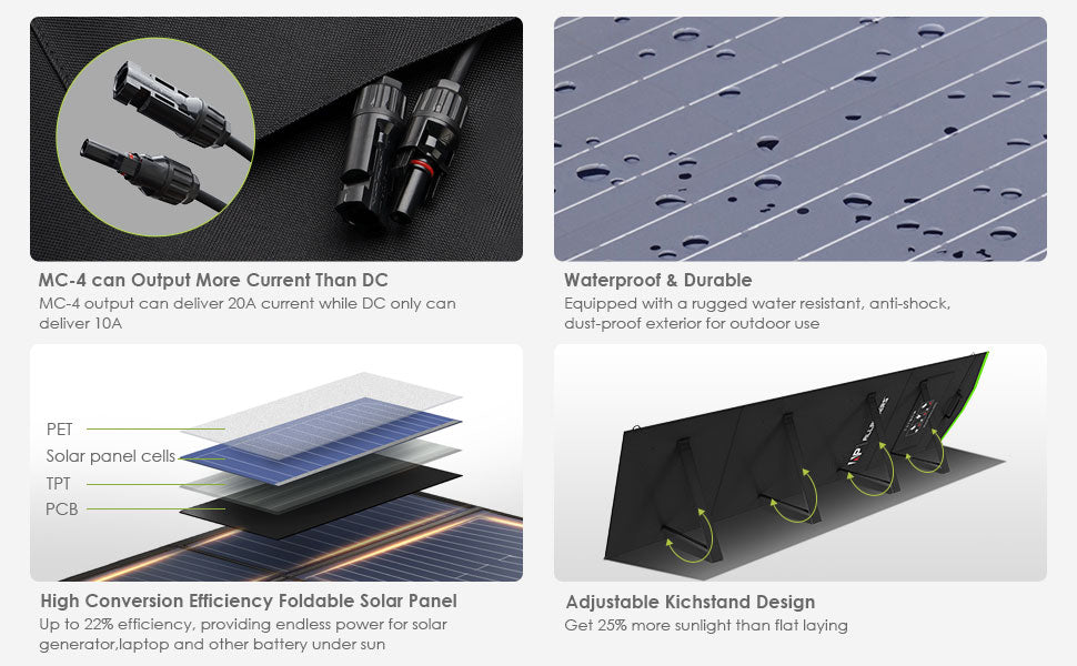 ALLPOWERS R600 Portable Power Station with Portable SolarPanel (option) Pure Sine Wave 299Wh Outdoor Solar Generator Camping UPS