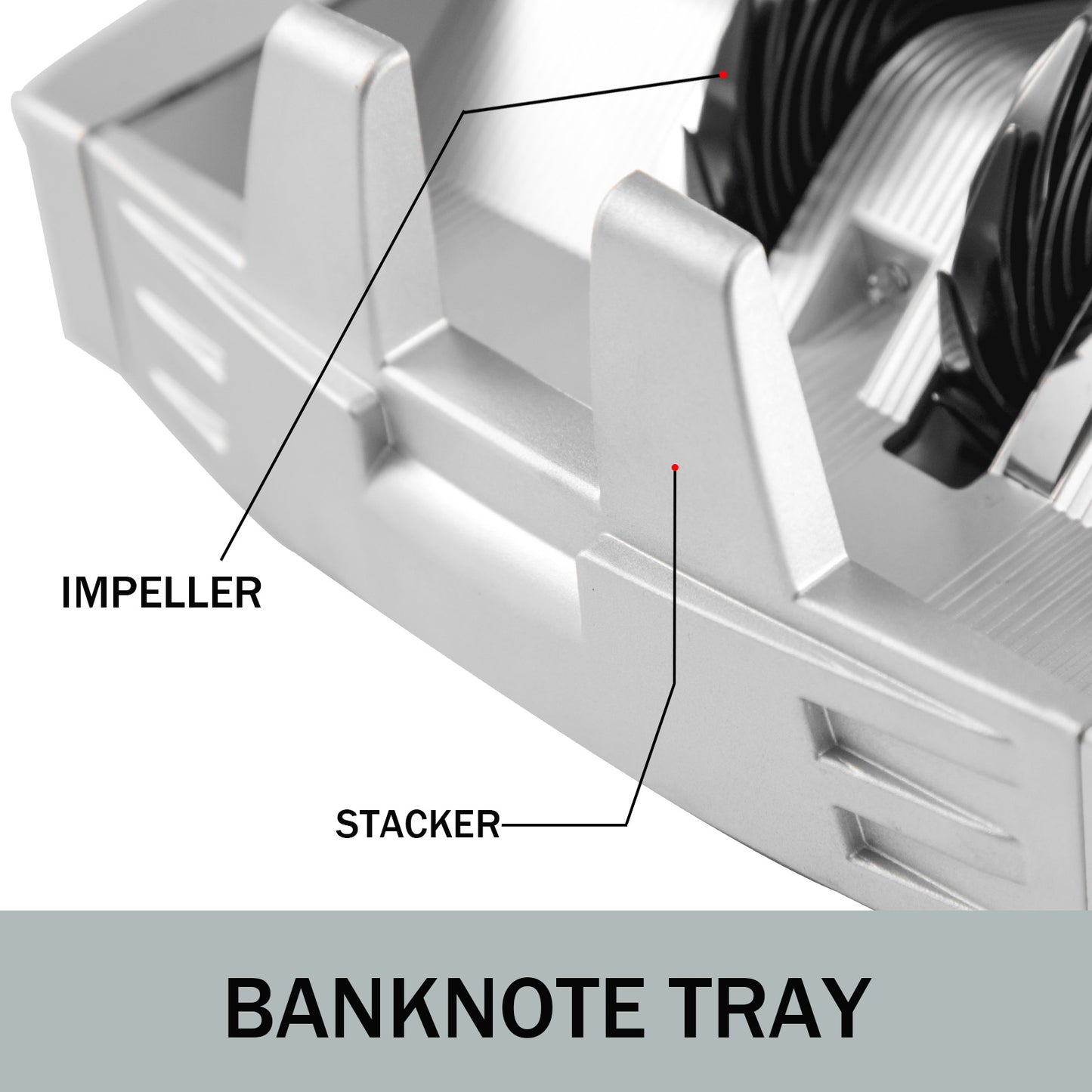 SucceBuy 1000Pcs/Min Money Counter Business Cash Register Euros Bills Fake Banknote Detector by UV & MG Function for Banks Shops